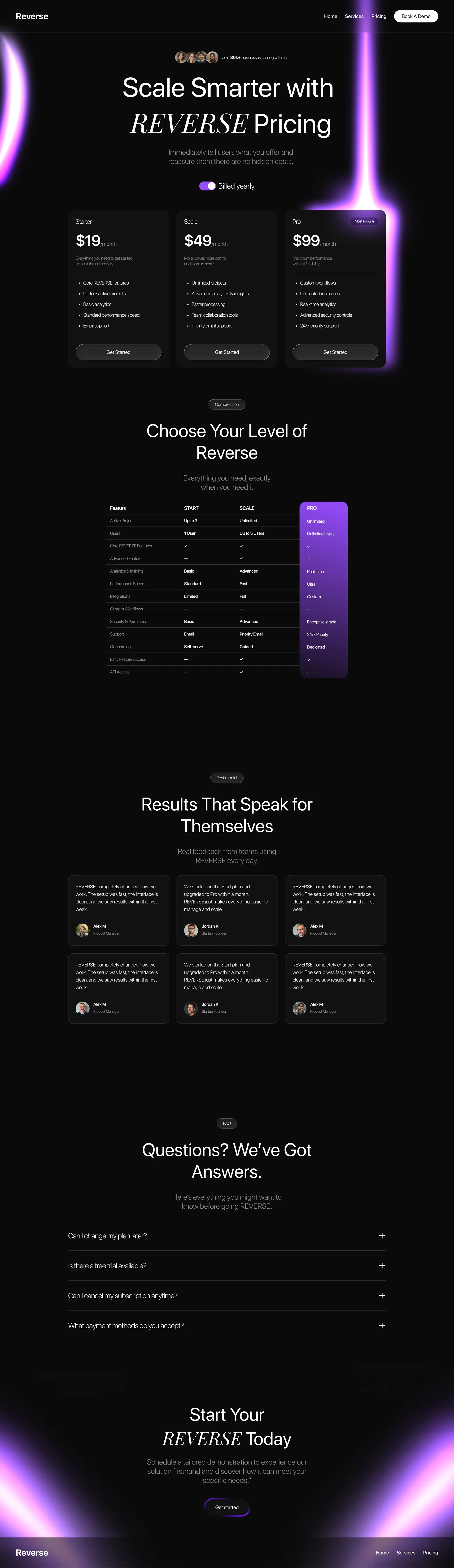 Full Reverse pricing website, from the opening plans through questions and footer