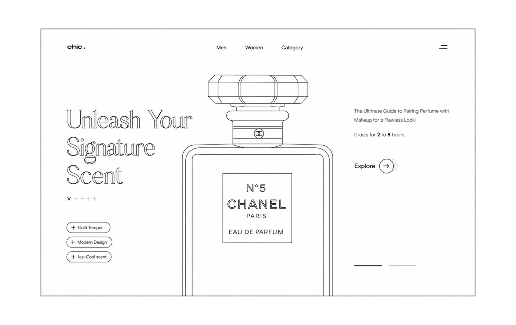 Wireframe of the Chic fragrance landing page