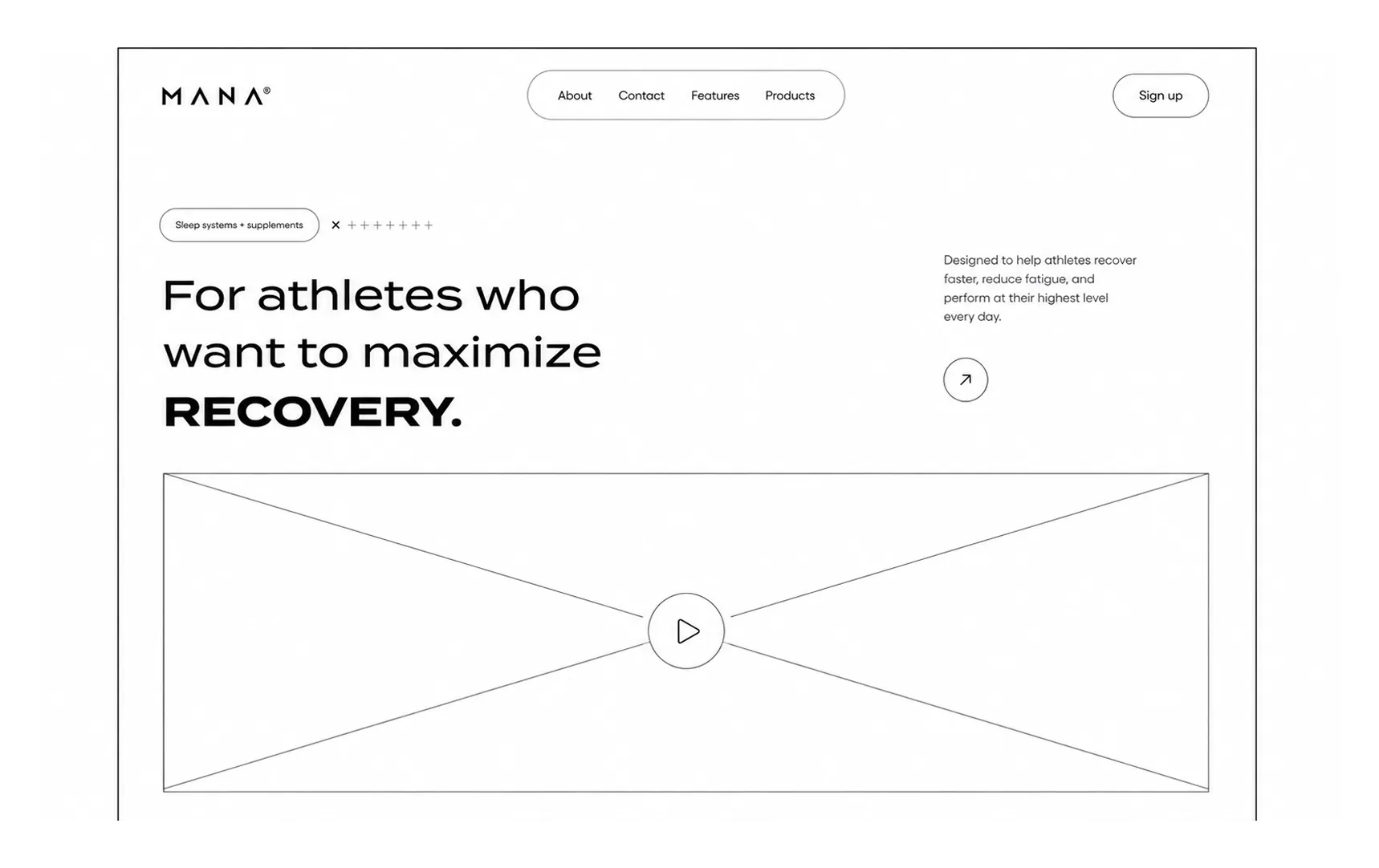 Wireframe of the MANA recovery platform landing page